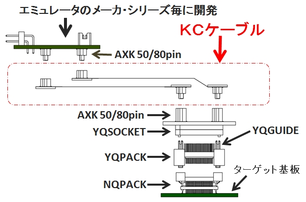 KCP[ugpiG~[^pP[uj